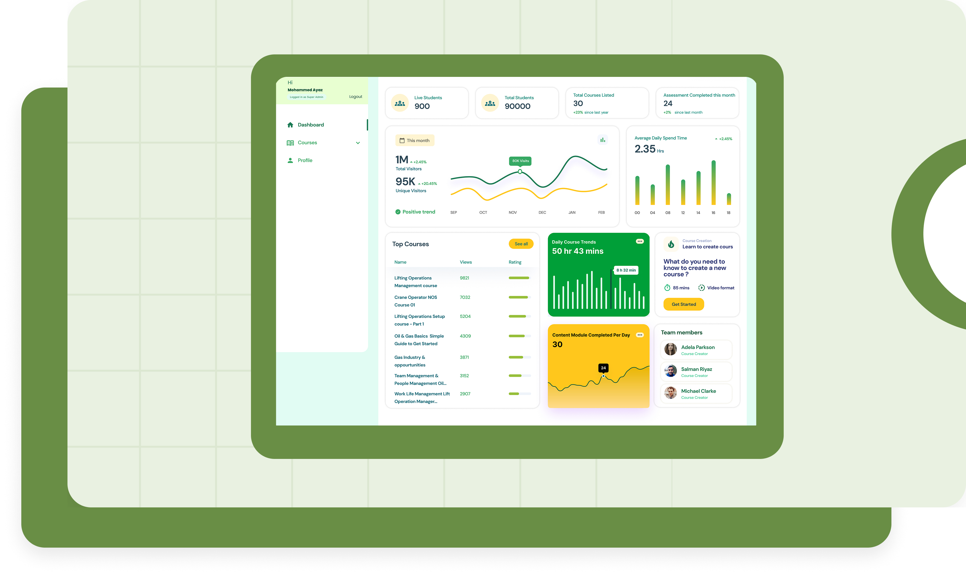 AI-Powered Learning Platform