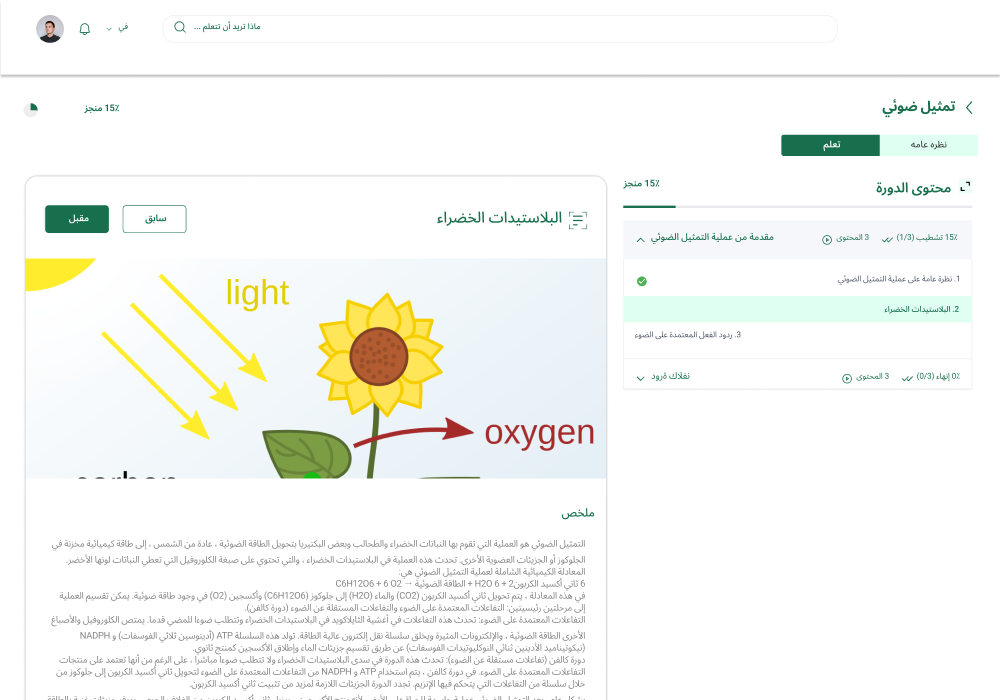 Secure, Scalable & Multilingual