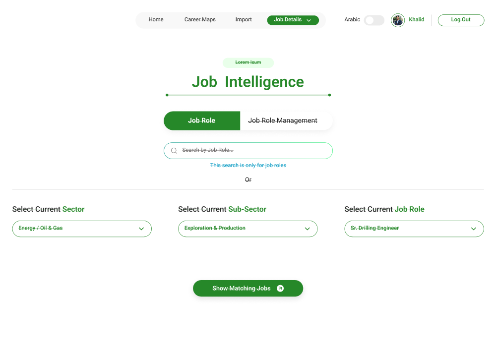 Skill Ontology Framework