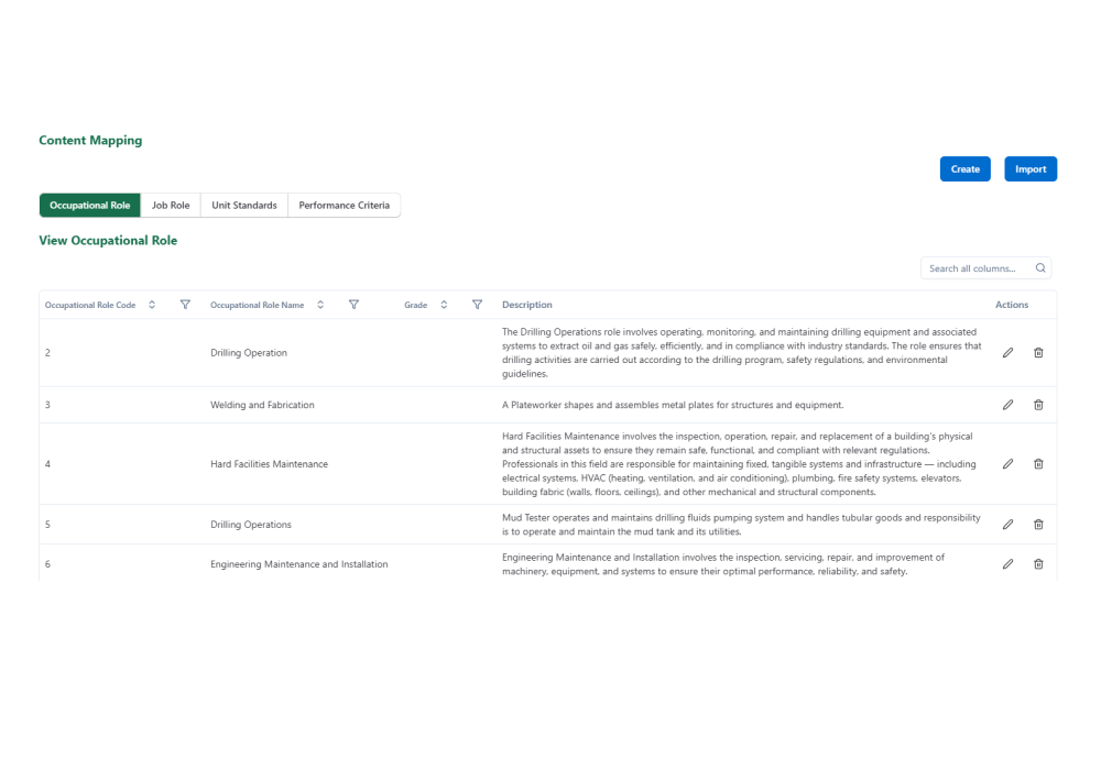 End-to-End Certification Management